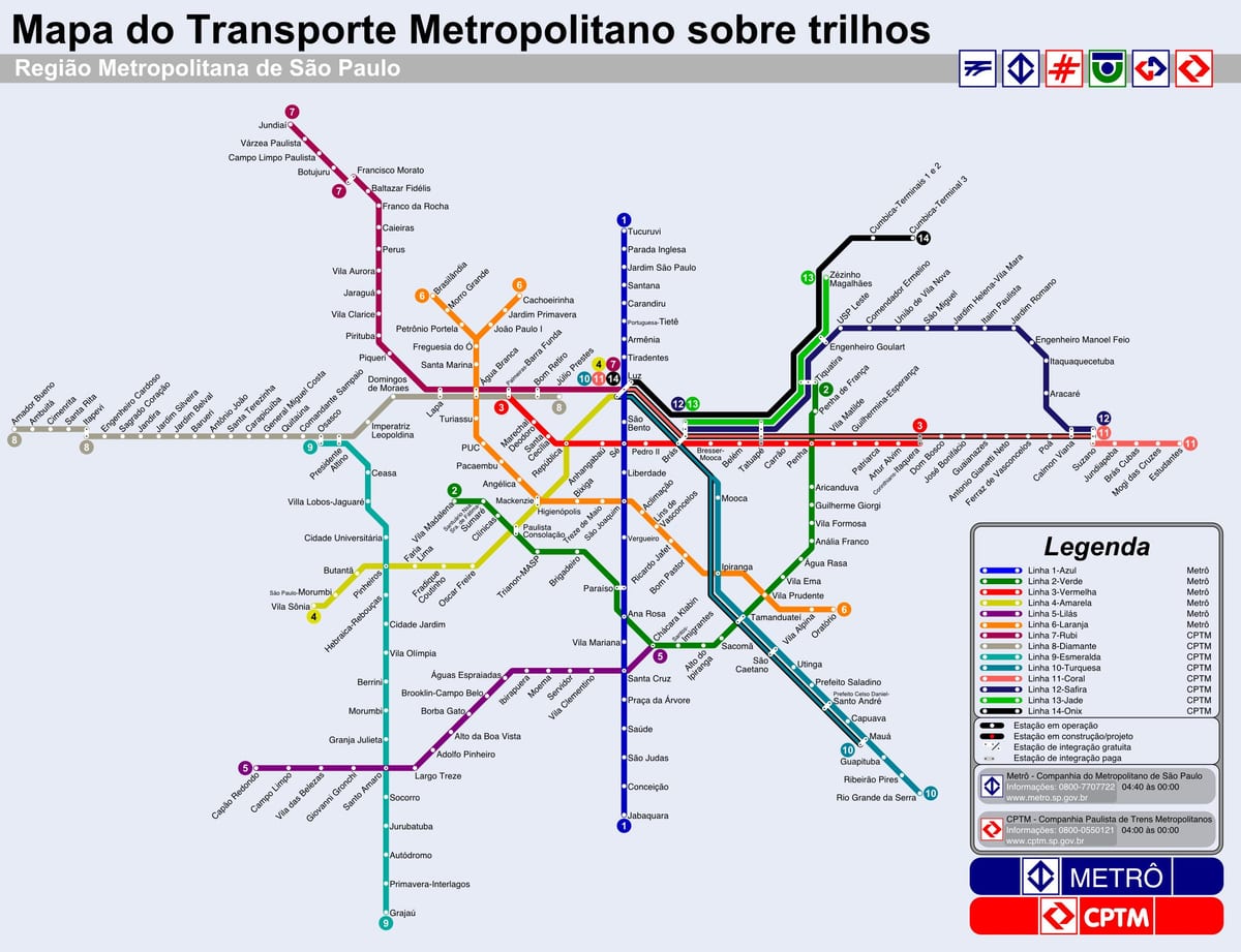 São Paulo tranvía mapa