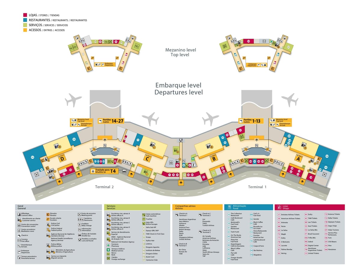 Sao Paulo brasil aeroporto mapa